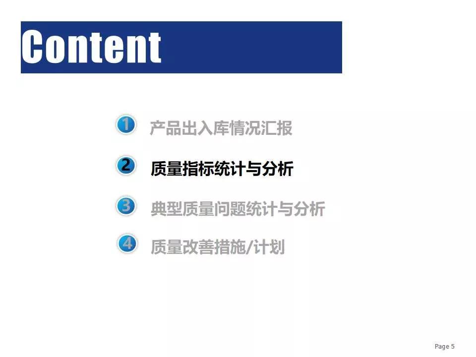 品质周报和月报模板,质量日报周报月报怎么做
