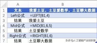 excel表格怎么把表格调大,excel基本操作数据处理