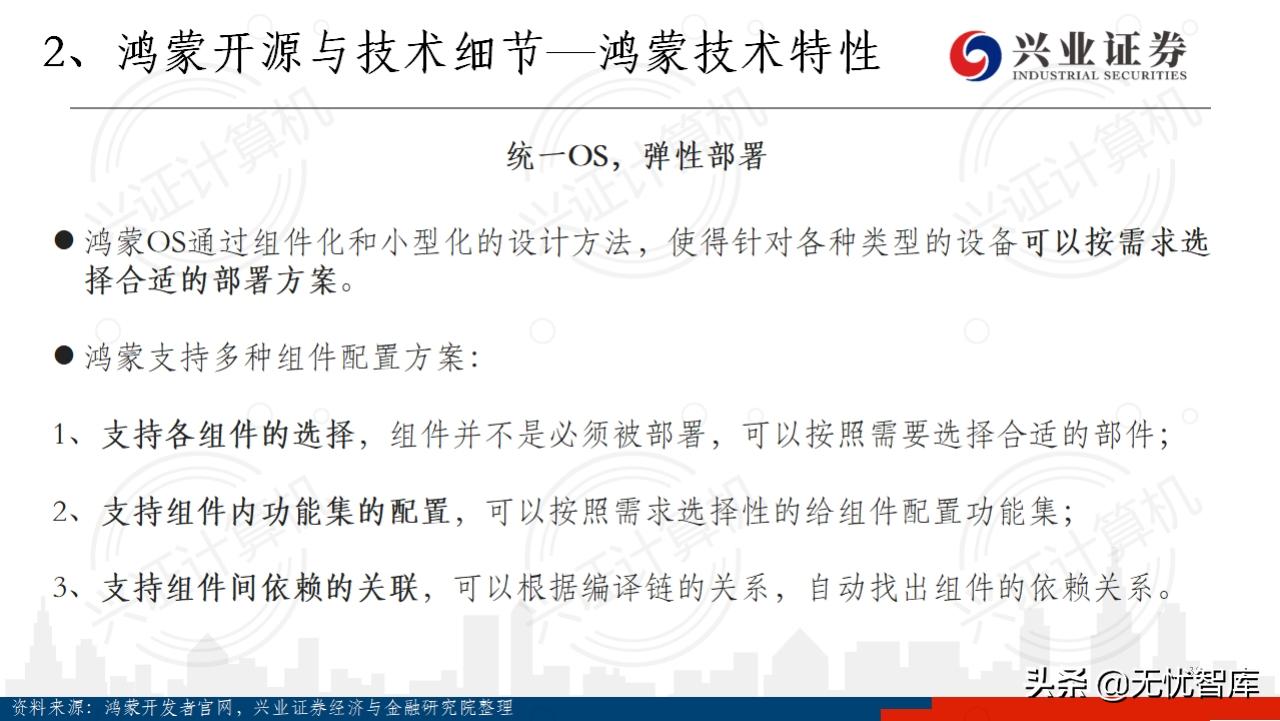 华为鸿蒙系统harmonyos有用吗,华为鸿蒙harmonyos开发者会议