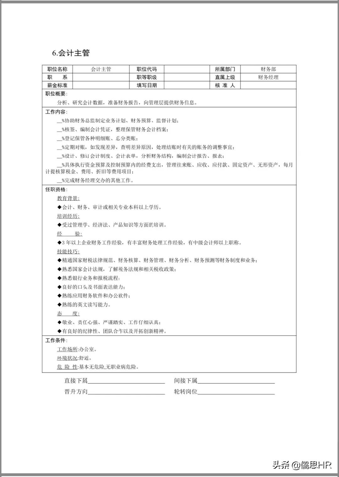 生产岗位绩效考核模板,绩效考核岗位说明书