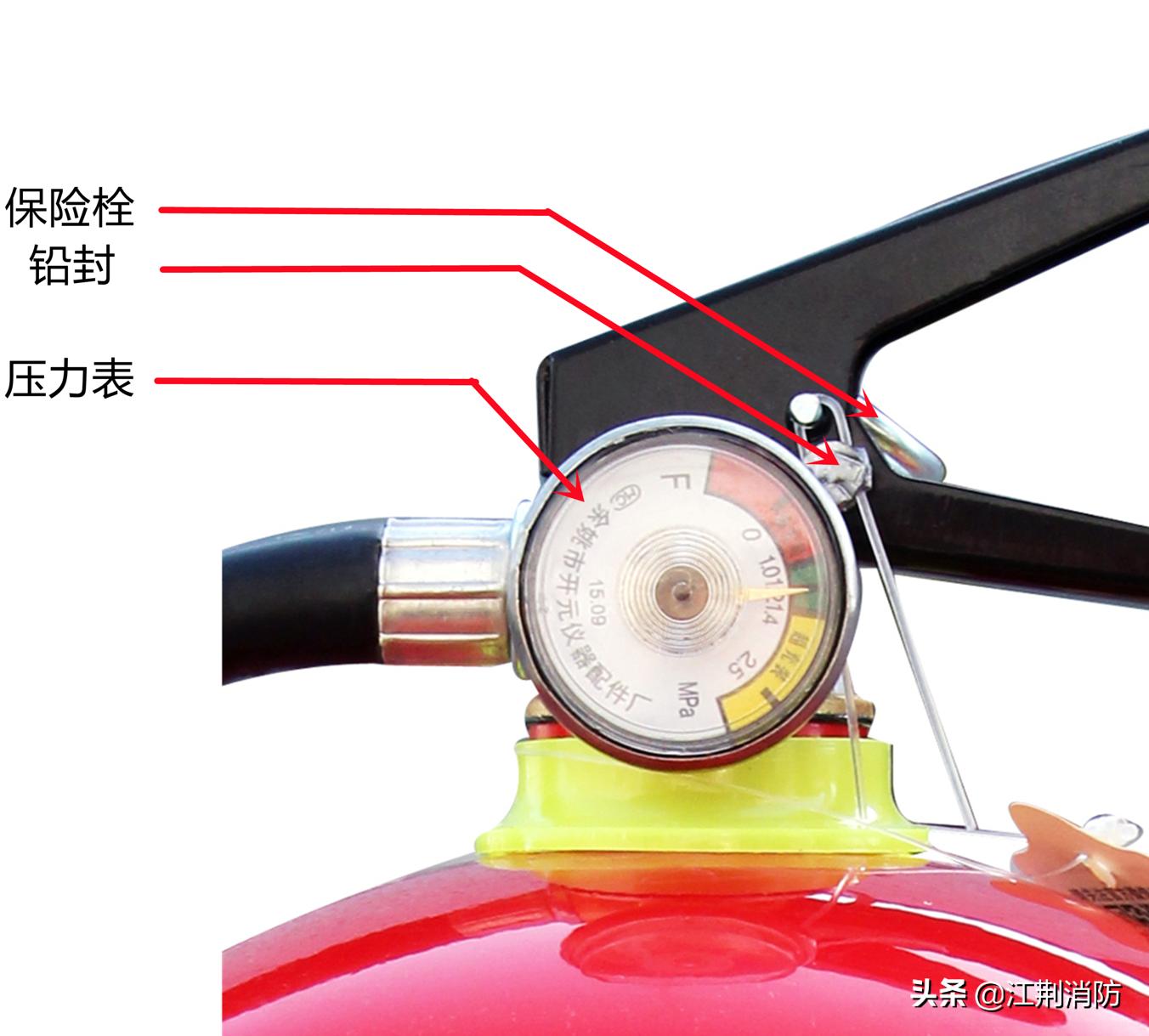 灭火器的认识和使用教案,各类灭火器的使用方法和使用步骤