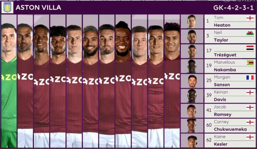 2-1，英超最强黑马2连胜！4分钟2球奠定胜局，曼联迎来噩耗