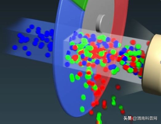 投影仪如何与屏幕相吻合,投影仪怎么实现光同步