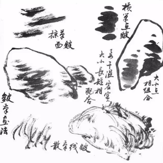 学会笔锋的正确方法,笔锋笔顺怎么练