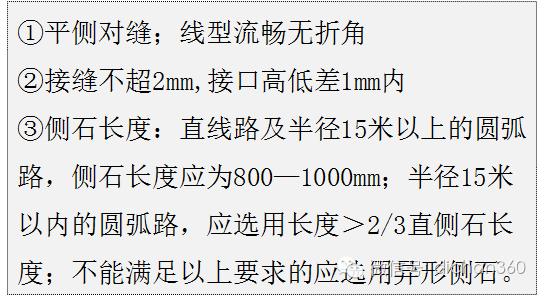 园林景观交付前十三道评估项,园林交付评估细节有哪些