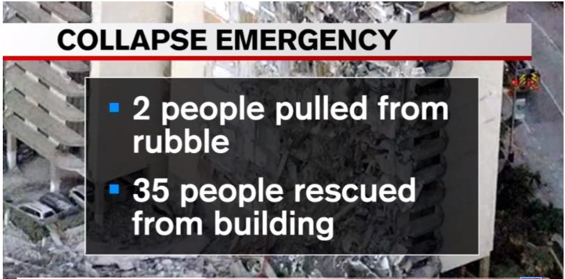 佛罗里达州楼塌事件,佛罗里达州公寓楼坍塌