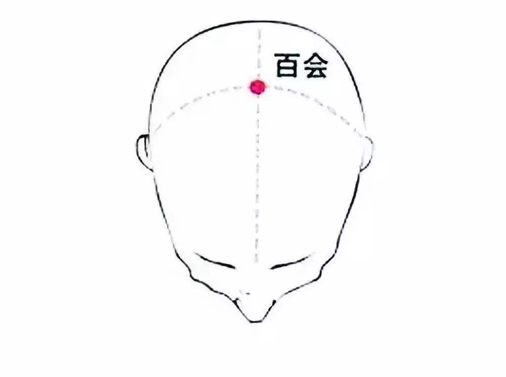 晕车用艾灸怎么灸,晕车艾灸