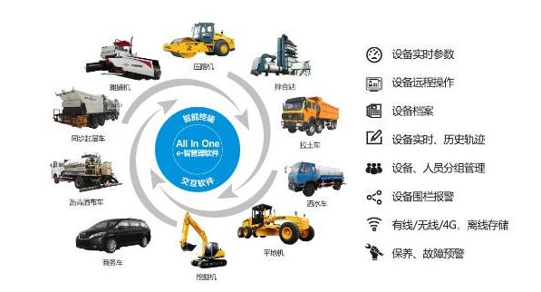 达刚筑路环保设备,达刚路面机械