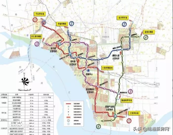 南通城市经济发展,南通通州未来10年发展前景