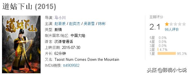 豆瓣2.1分、2.0分的国产片有10部，恭喜王宝强，被碰瓷两次……