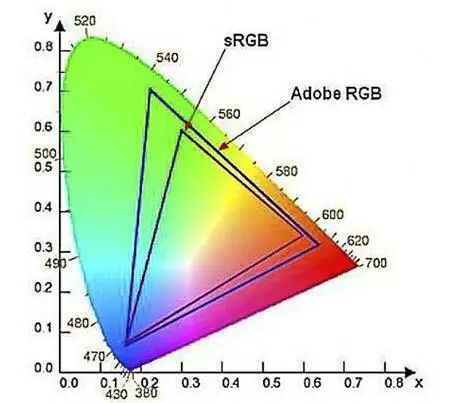 24寸2k性价比高的显示器推荐,性价比最高的24英寸显示器推荐