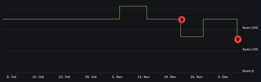 xboxone鬼泣5地狱之主,xbox版鬼泣5