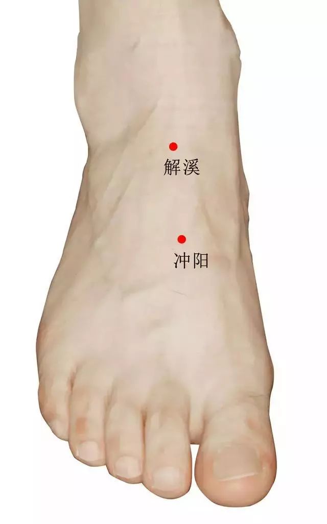 针灸治疗痛症的选穴原则,针灸奇穴疗法大全