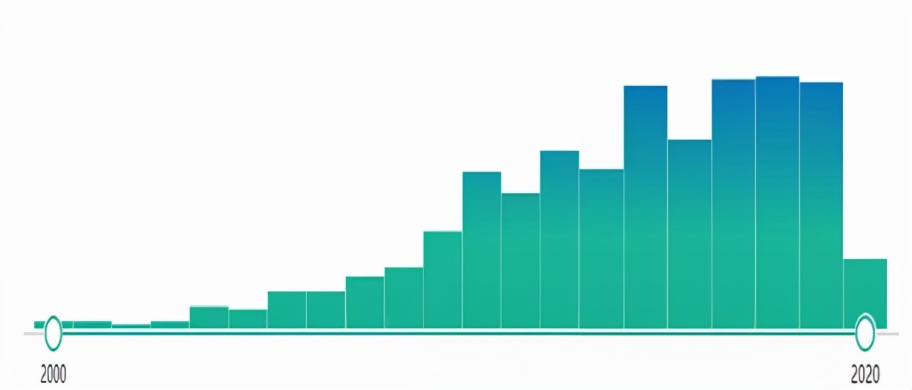 胎盘干细胞正从实验室走向临床,胎盘干细胞临床应用合法吗