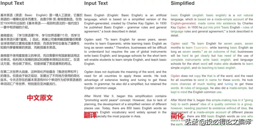 使用chatgpt对sci论文的深度润色,chatgpt4.0怎么给sci论文润色