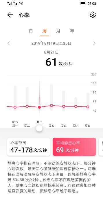 华为watchfit健身课程介绍,华为手表watchfit健身视频