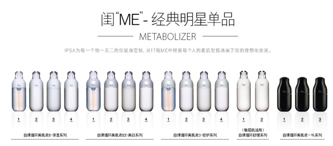 ipsa必买单品,ipsa有什么值得买