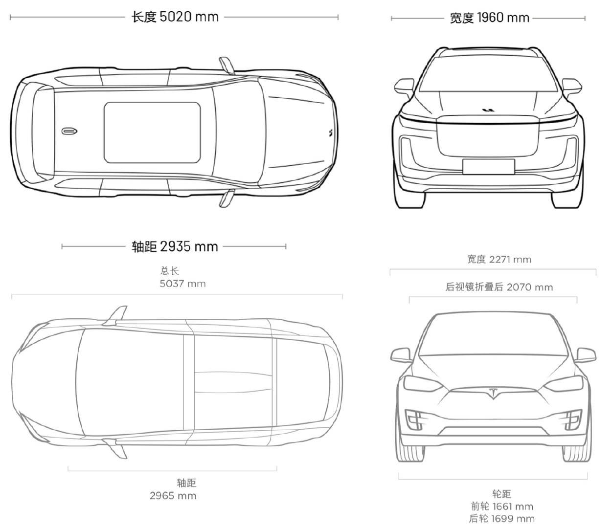 理想onemodely怎么选,理想one和特斯拉modely辅助驾驶
