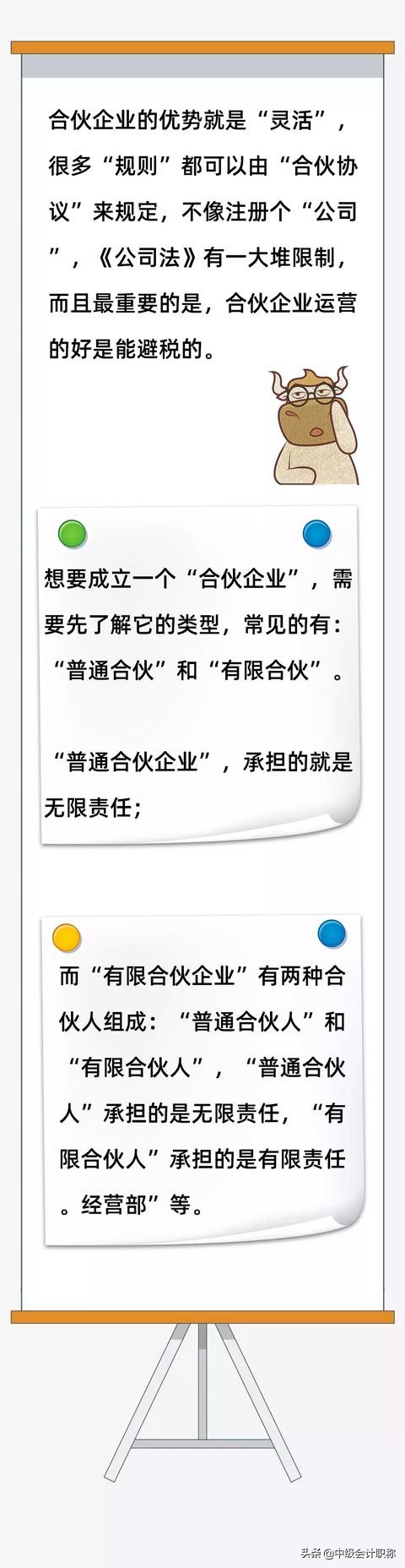 个体企业和有限责任公司什么区别,有图有真相还要调查核实吗
