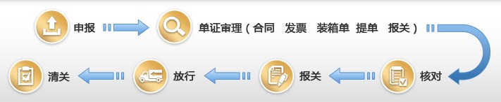 瀚霖物流,瀚霖物流图片