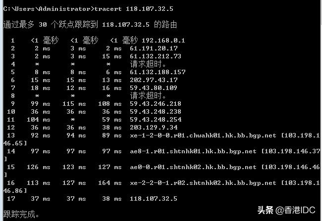 2019年香港VPS如何选择?香港VPS推荐