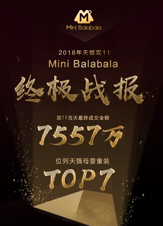 最新天猫双十一母婴品牌预售top50,天猫童装2017