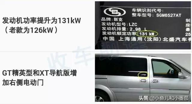 别克gl8裸车价格表,别克gl8的前世今生