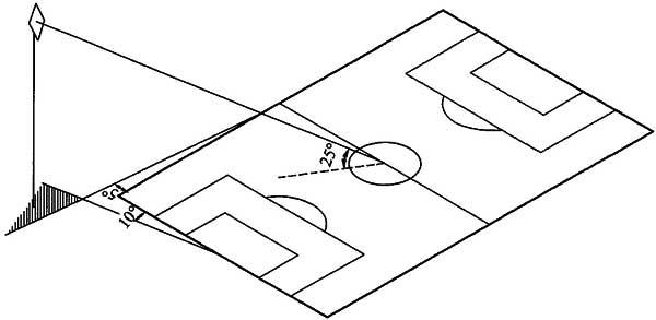 体育馆灯具安装高度,体育场灯具怎么设计