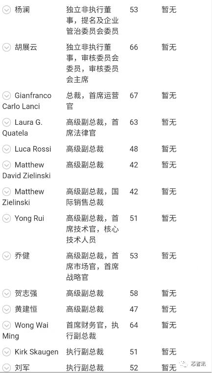 联想集团要上科创板吗,联想集团为什么上科创板