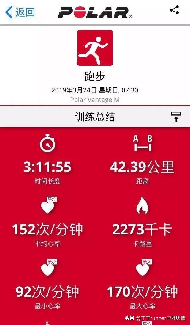 【庖丁解码】硬汉也有高颜值：PolarVantageM