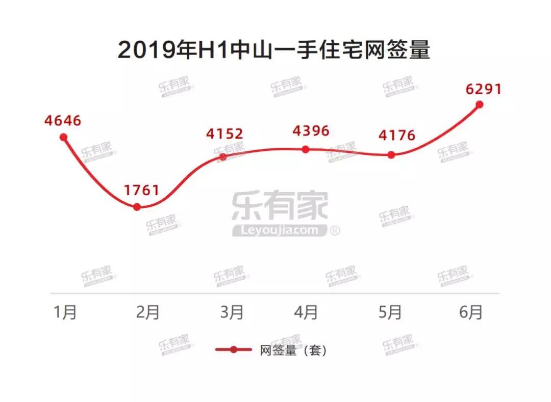 深圳外来人口购房占比,深圳外地人购房群体来源