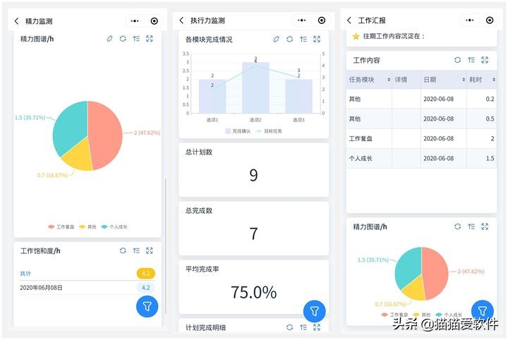 提高办公效率的网站,提高办公效率访问网页