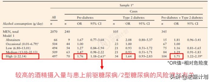 真正适合糖尿病人的饮料,糖尿病人的无糖饮料有哪些