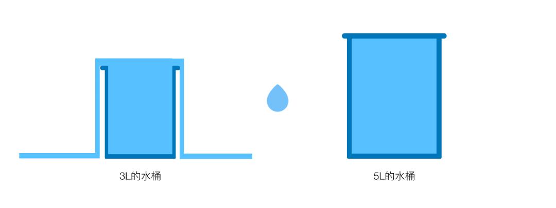 怎么发高清视频,抖音怎样发高清视频