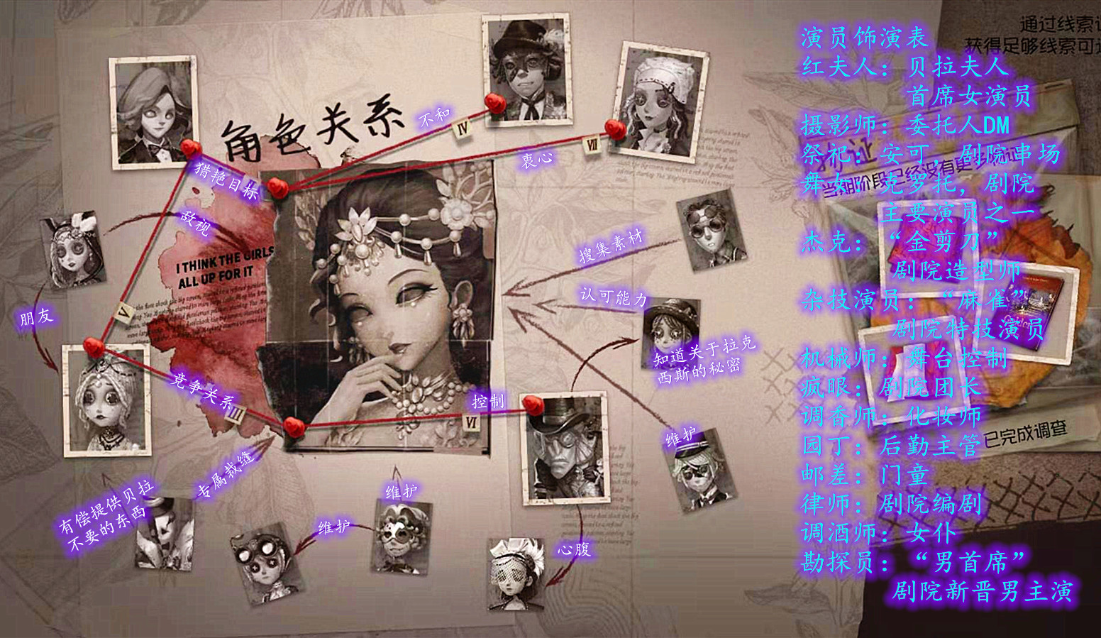 第五人格金蔷薇剧院故事pv,真理之下和金蔷薇剧院有什么关系