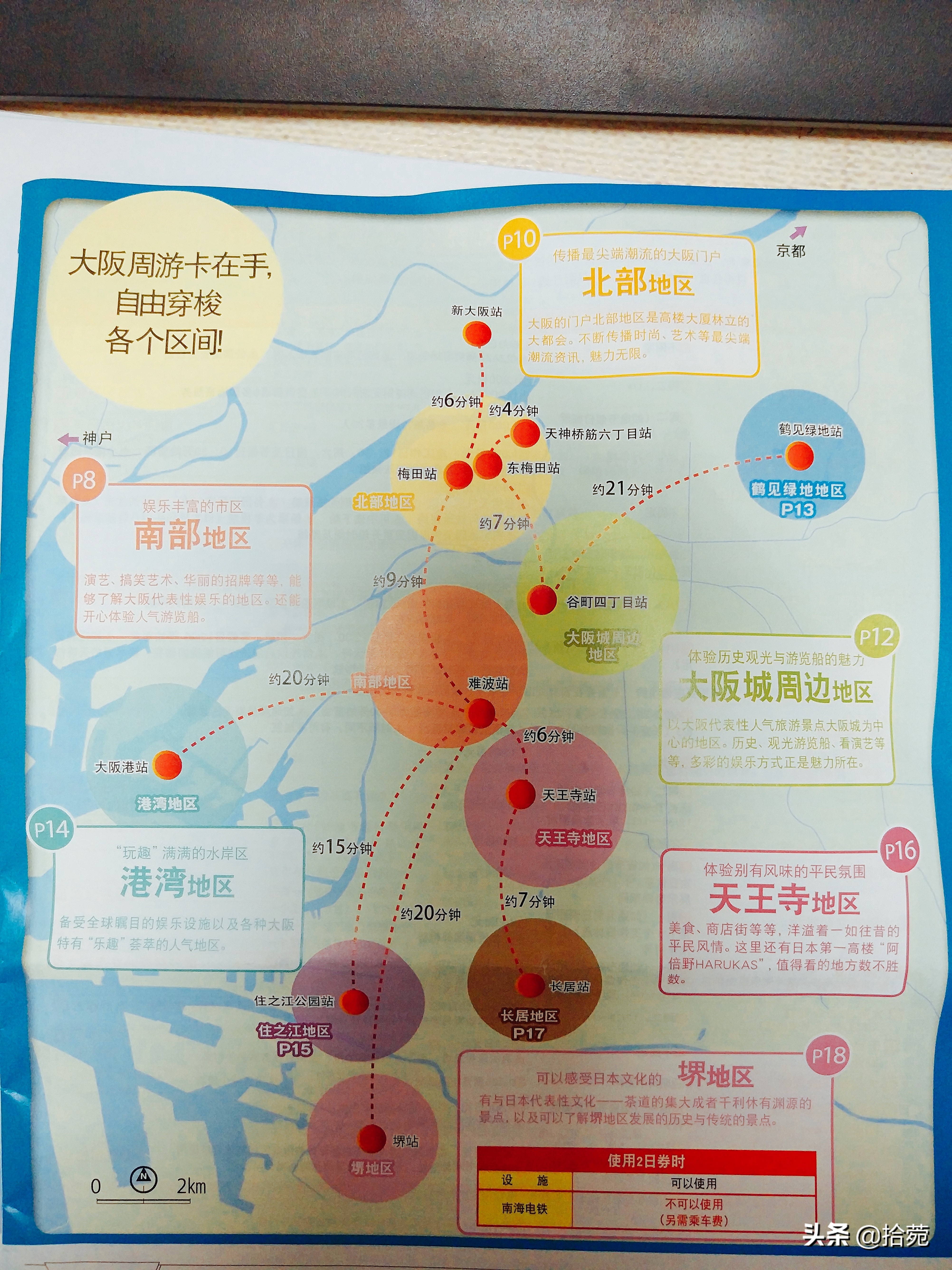 大阪周游卡哪些景点可以用啊,大阪一日周游卡攻略
