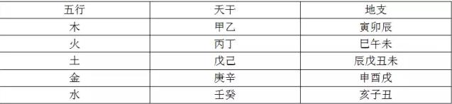 本命年戴点什么首饰,本命年带银的有什么说法