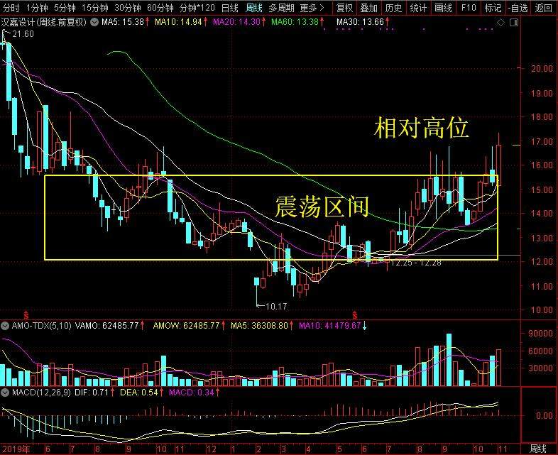 南京汉嘉设计,汉嘉设计公司简介