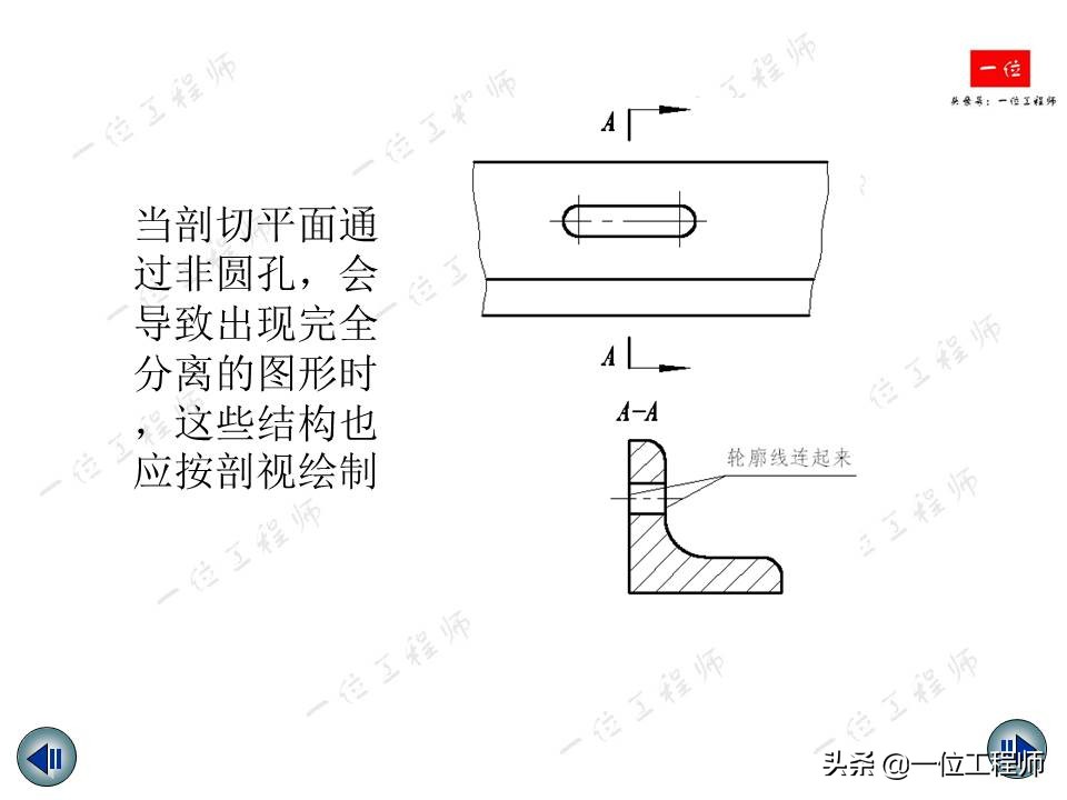 机械制图视图绘制与标注,机械制图中画三视图还标尺寸吗