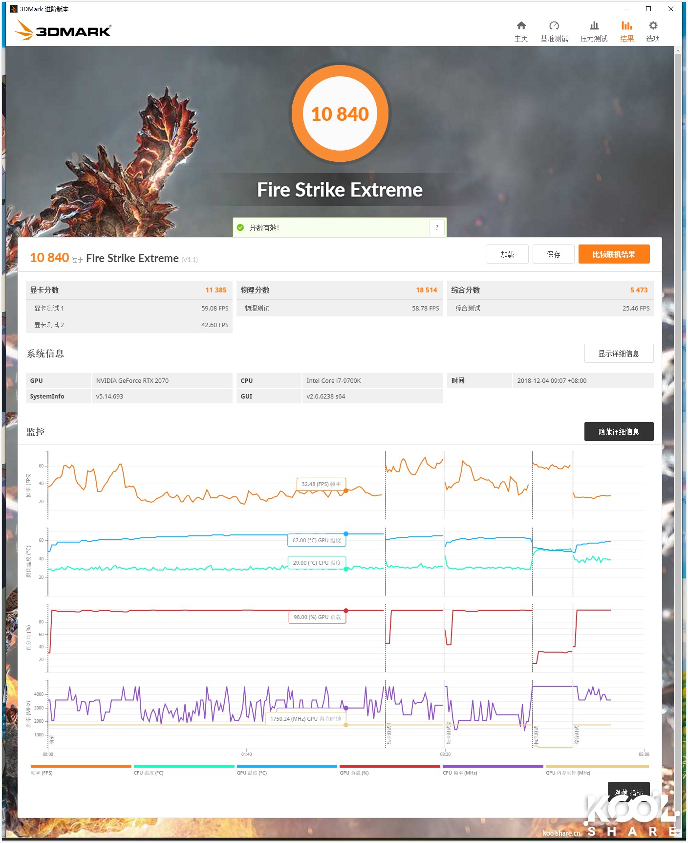 华硕rogstrix,华硕rogstrixrtx3070怎么样