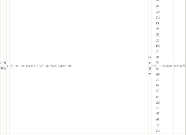 大乐透2345中奖,大乐透14亿中奖图片