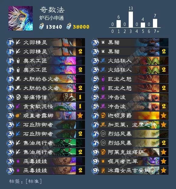 炉石威兹班新款,炉石传说新版本威兹班