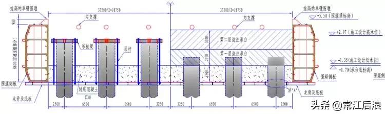 简易桥梁设计图纸大全,桥梁设计简图配上说明性文字