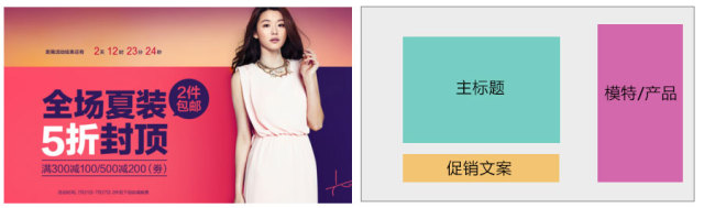 电商美工海报排版创意说明,淘宝美工首页设计制作海报
