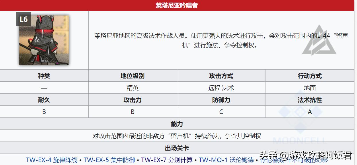 明日方舟沃伦姆德机制,明日方舟沃伦姆德复刻活动