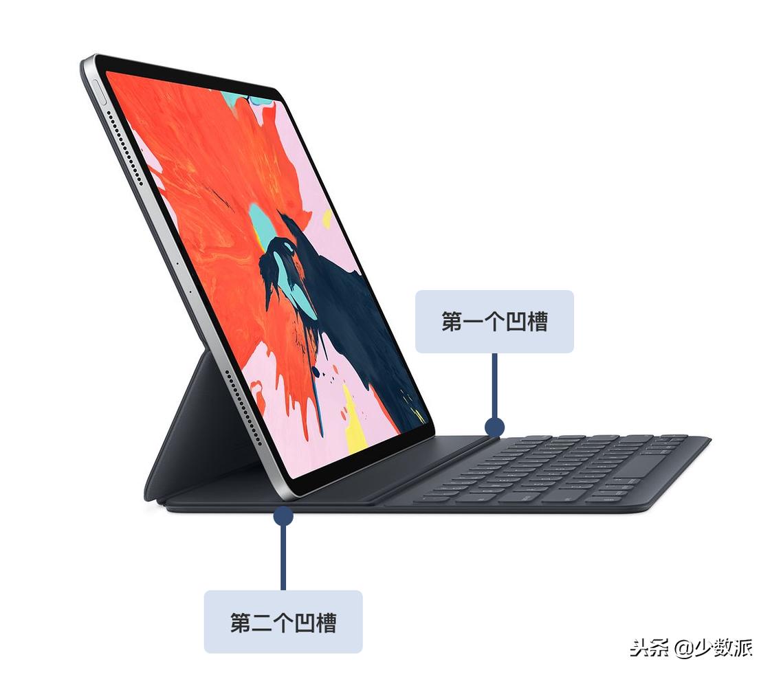 全新ipad全面屏,新ipad非全贴合屏幕