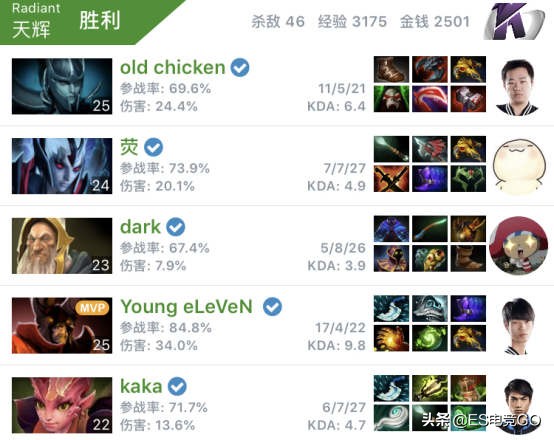 刀圈二三事：OG毒奶灌死RNG；网易打响山寨自走棋第一枪