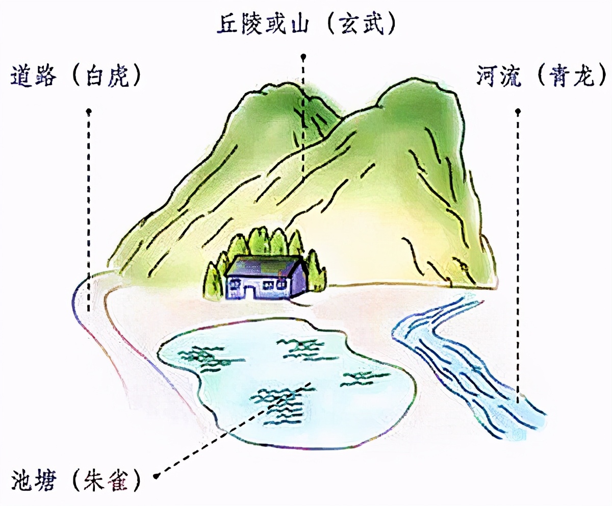 龙长虎短千金不换是什么意思,龙长虎短好还是龙短虎长好