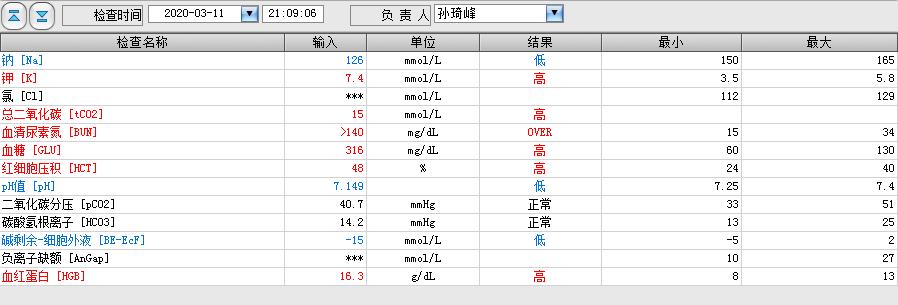 当猫咪遇见病痛,当猫咪突发心脏病如何急救