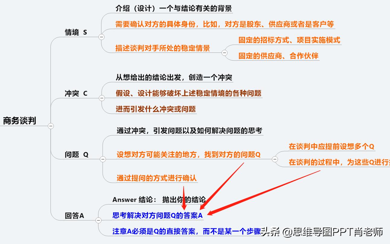 讲故事怎样做到幽默风趣,快速学会幽默讲故事